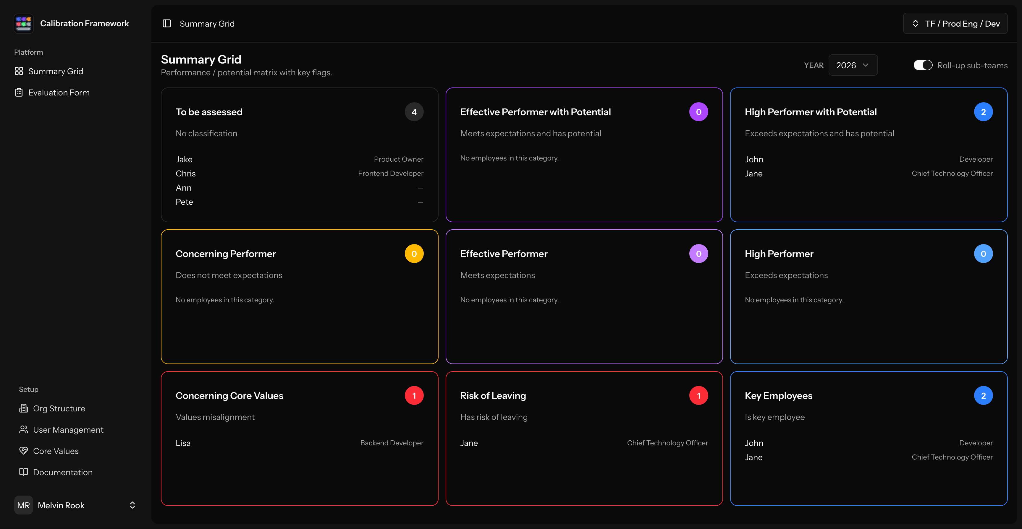Calibration Framework platform overview